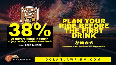 Dolan Law Firm, PC Personal Injury Lawyers